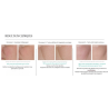 Skin Perfect – Soin visage perfectionneur | Institut de beauté Ajaccio A Perla Rara